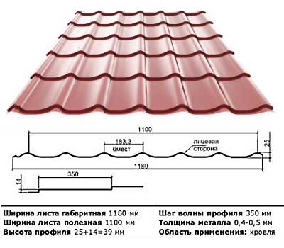 Металлочерепица Монтеррей